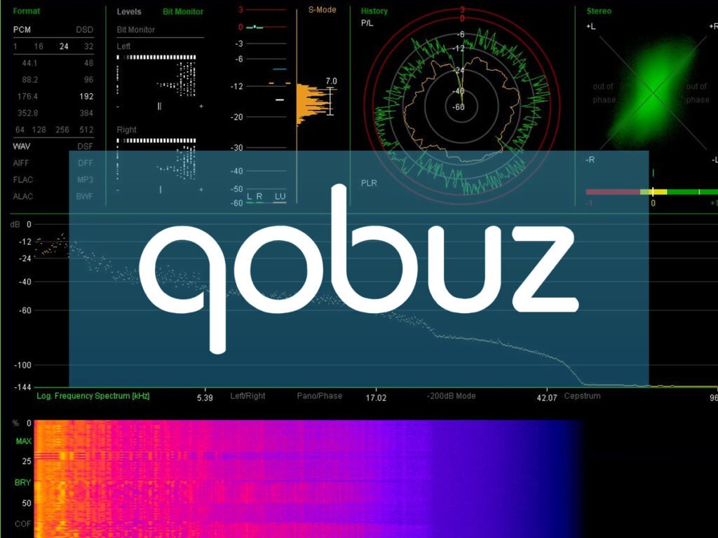 The Future of Music Streaming: Qobuz Takes the Lead