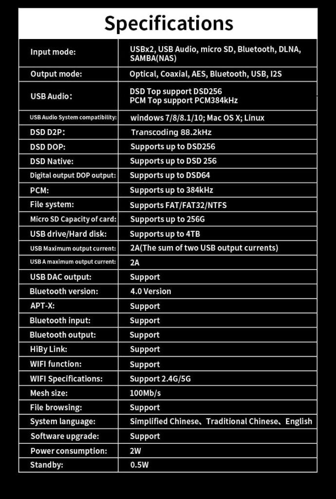 S.M.S.L SD-9 MQA Full Decoding Bluetooth 4.0 HiFi Network Music Player SD9 Support DSD, WAV APE,FLAC AIFF, MP3 Desktop Player