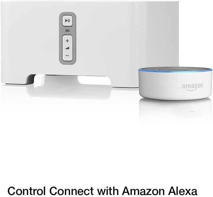 Sonos Connect - Wireless Home Audio Receiver Component for Streaming Music - White