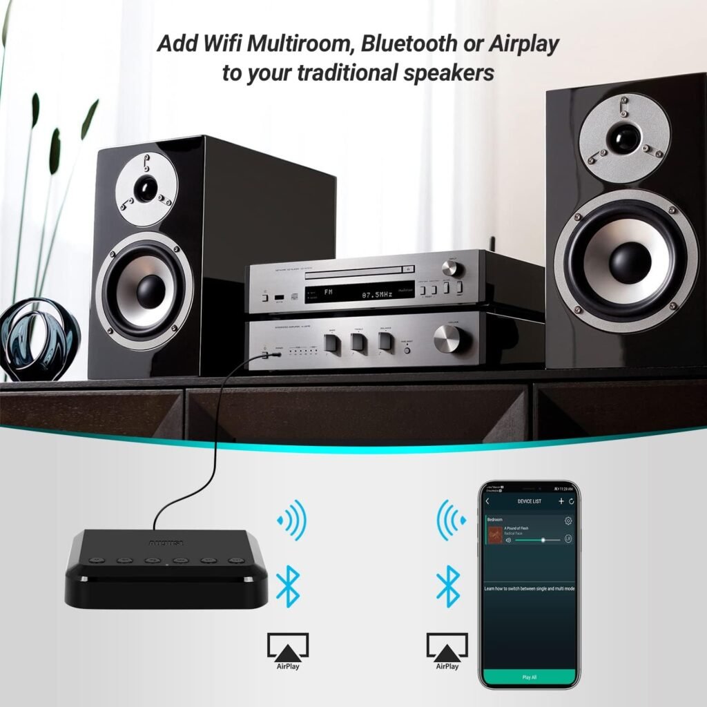 Wireless WiFi Audio Receiver - August WR320 - Multiroom Adaptor for Speaker Systems, Stream Crystal Clear Lossless Sound Throughout Your Home, Compatible with Spotify, Tidal, TuneInRadio, and More