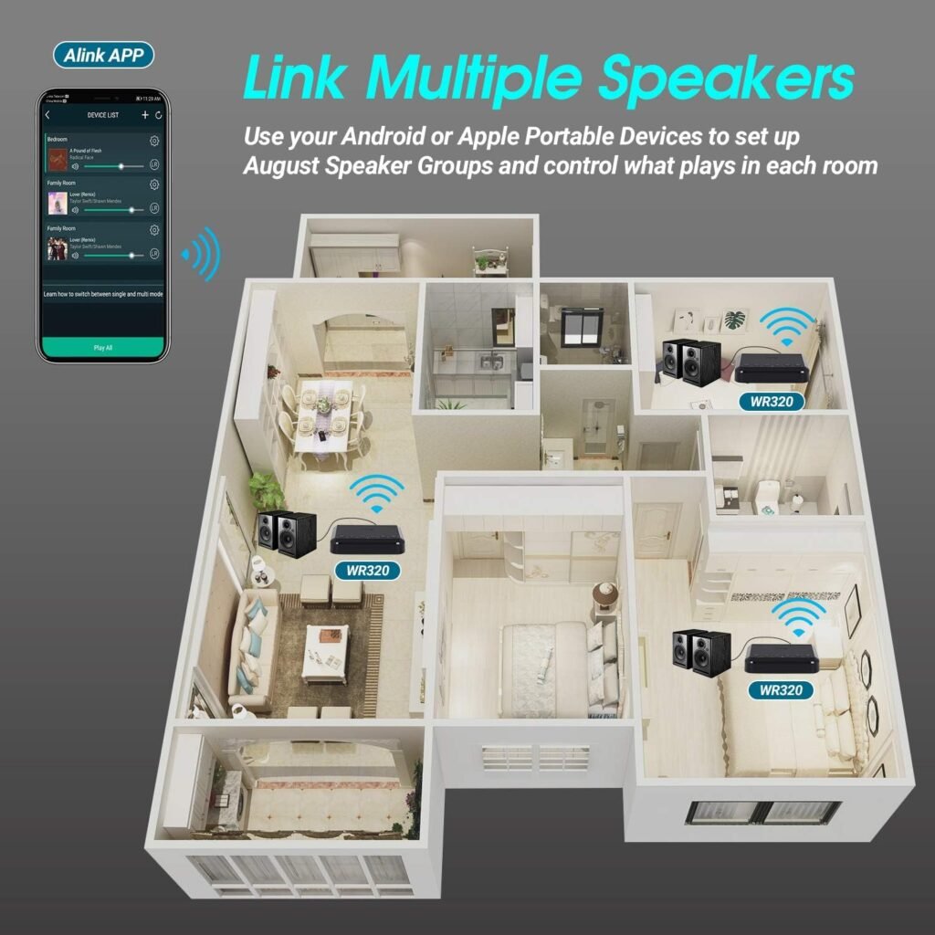 Wireless WiFi Audio Receiver - August WR320 - Multiroom Adaptor for Speaker Systems, Stream Crystal Clear Lossless Sound Throughout Your Home, Compatible with Spotify, Tidal, TuneInRadio, and More